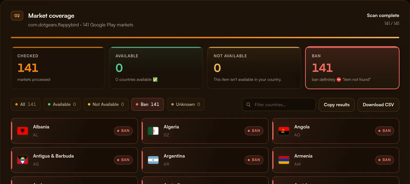 Country Availability Checker results for com.dotgears.flappybird: 141 markets checked, 0 available, 0 not available, 141 ban.