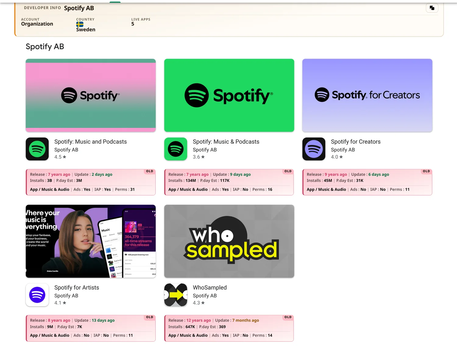 A Google Play developer page where every app tile carries a summary card.