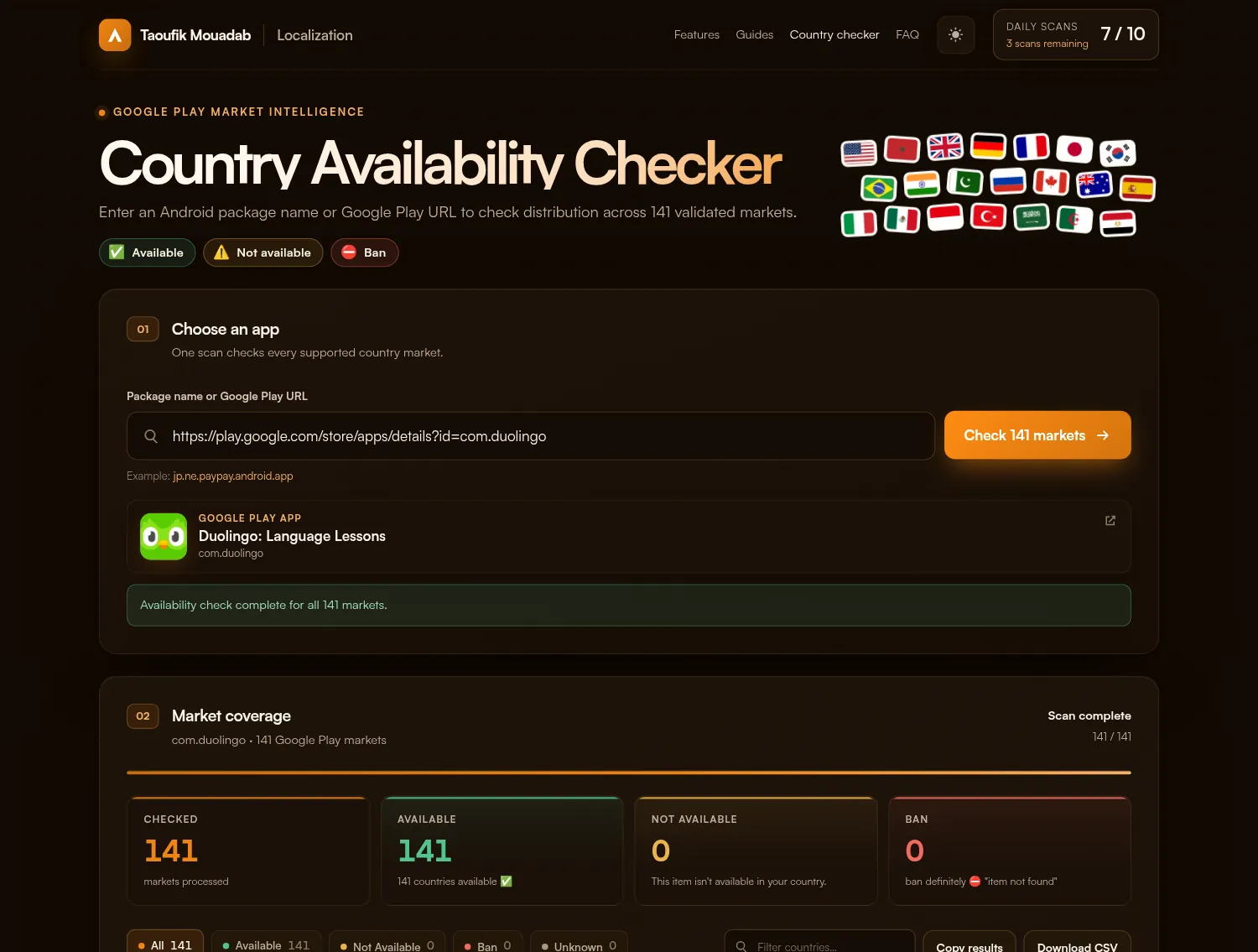 The Google Play Country Availability Checker after a scan, showing 141 markets checked with available, not available and ban counts.