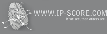 IP Score